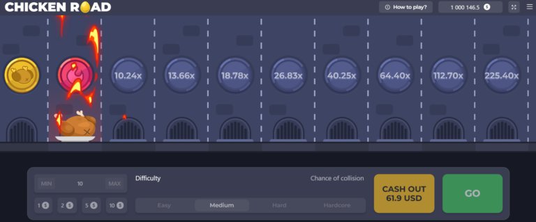 Netherlands - chicken road spel Netherlands - chicken road spel